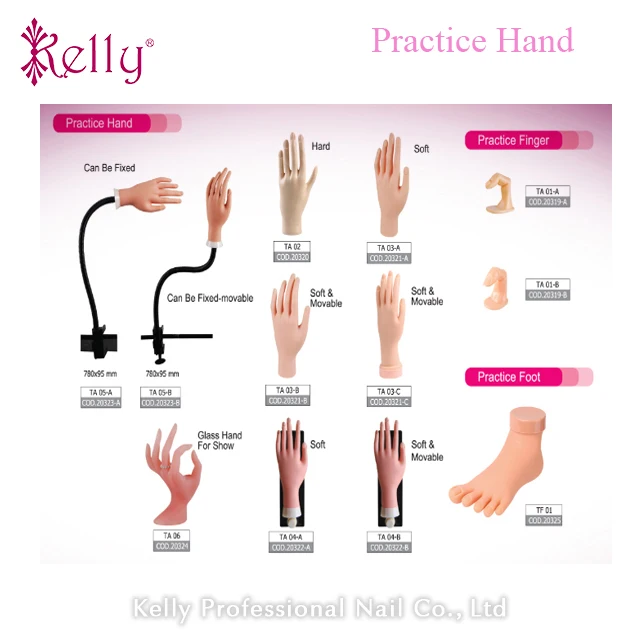 Hand and nail перевод на русский