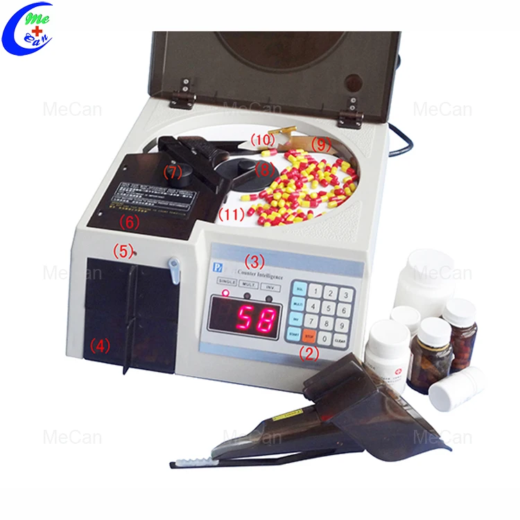 tablet counter