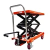 Hydraulic scissor lifting platform