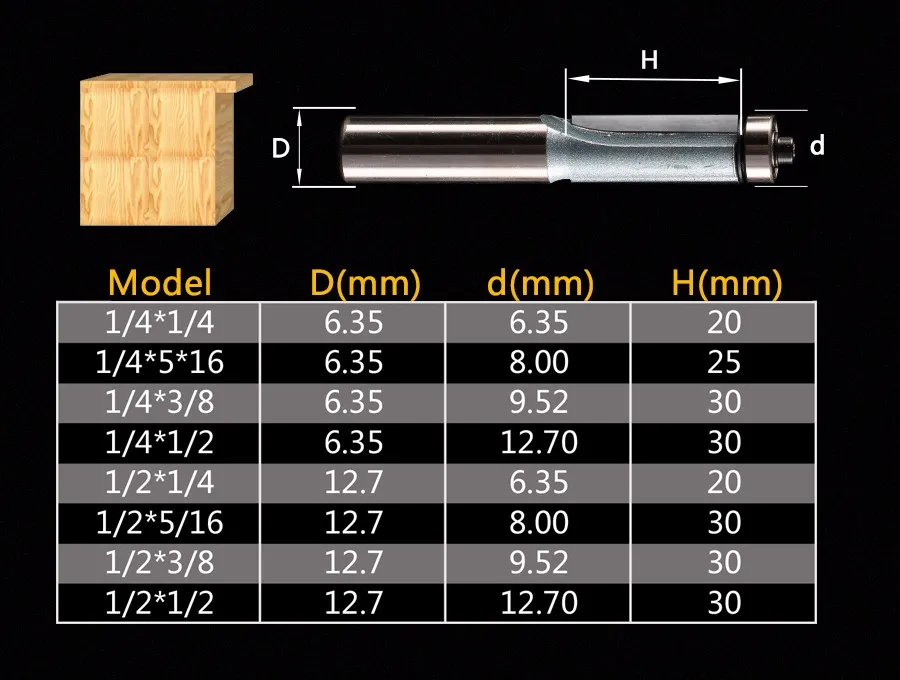 Weitol Tungsten Carbide Flute Straight Router Bit Flush Trim Bit With Ring Buy Flute