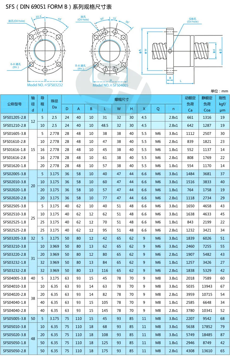 ball screw datasheet.jpg