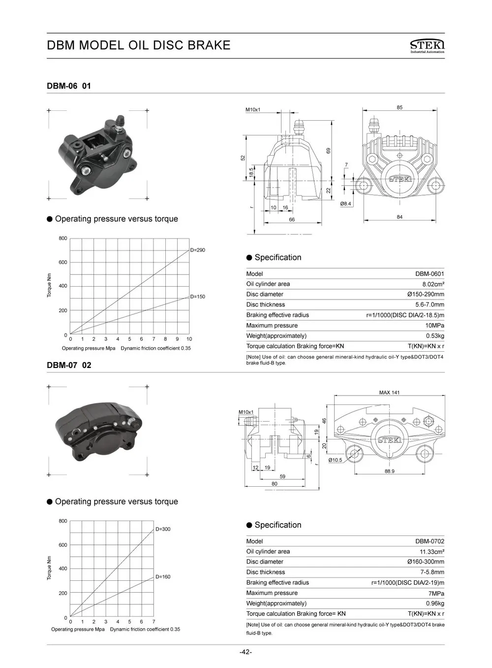 42DBM0701 0702 1302 1603-01 oil disc brake.jpg