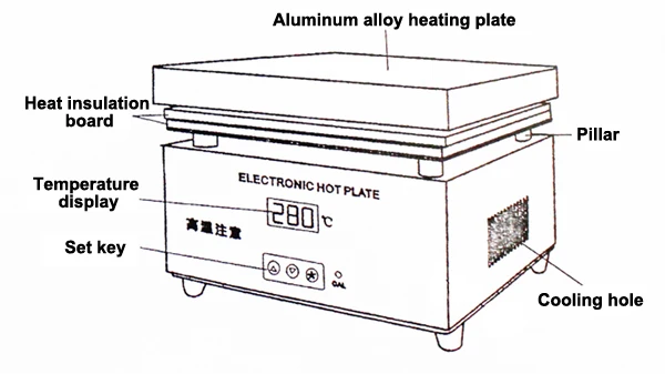 50350c 800w Digital Display Temperature Control Heat Platform