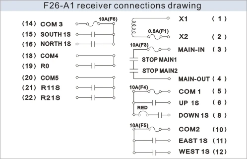 F21 e1b rx схема подключения