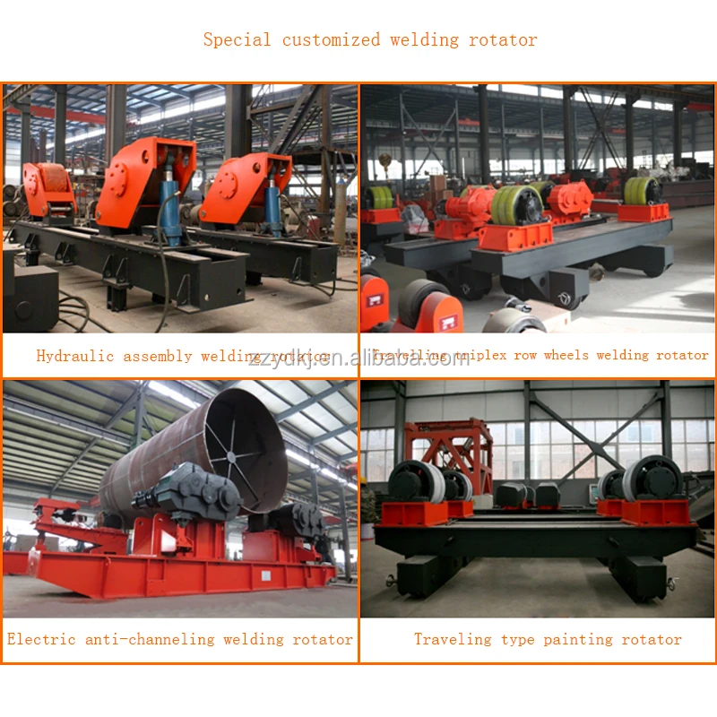 customized rotator 02