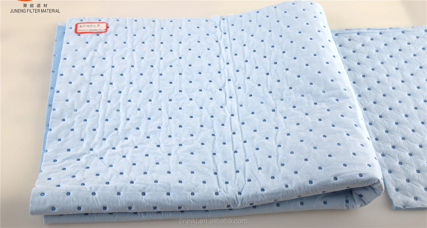 water absorbent mattress pads