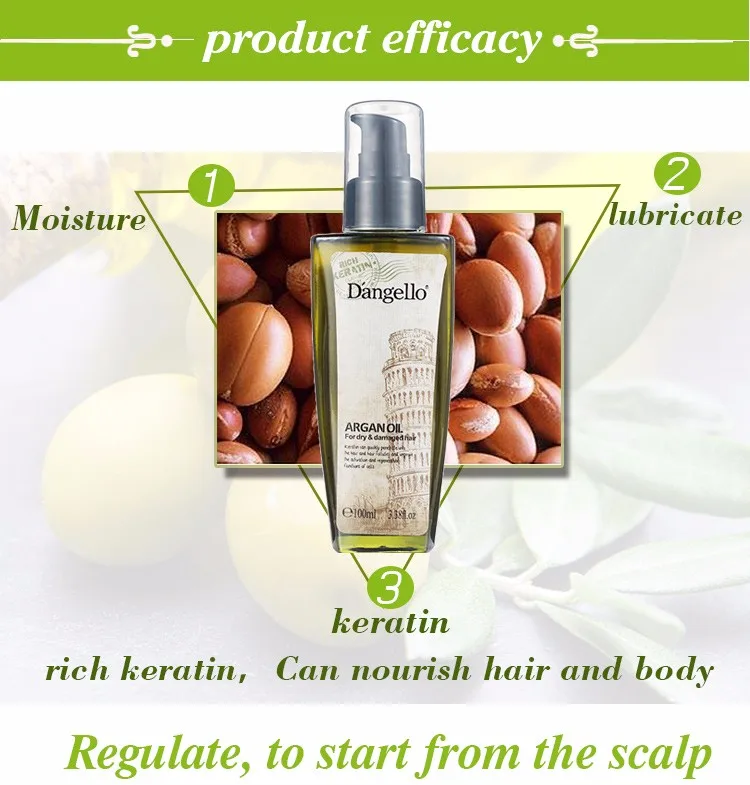 Natural Plant Extract Hair Growth Enhancer Antihair Loss Essential