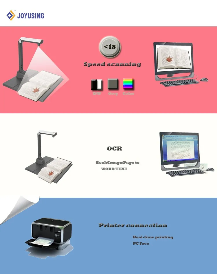 ocr scanner retail compare ocr scanner retail compare