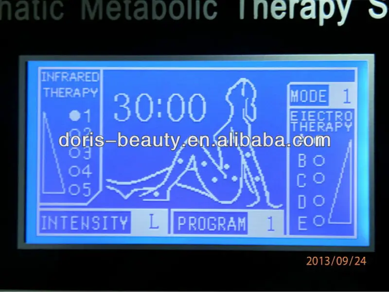 Far Infrared Pressotherapy