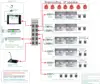 IP network audio/public address system amplifier/broadcast system professional manufacturer