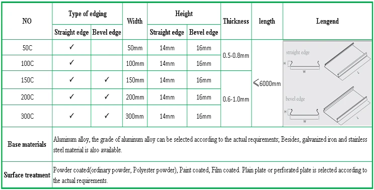 metal suspended linear ceiling