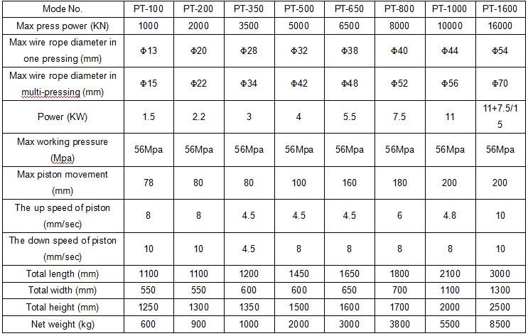 100 т 350. Max Press инструкция.