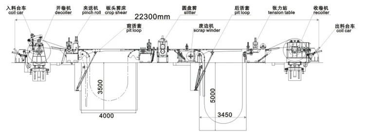 slitter rewinder machine paper