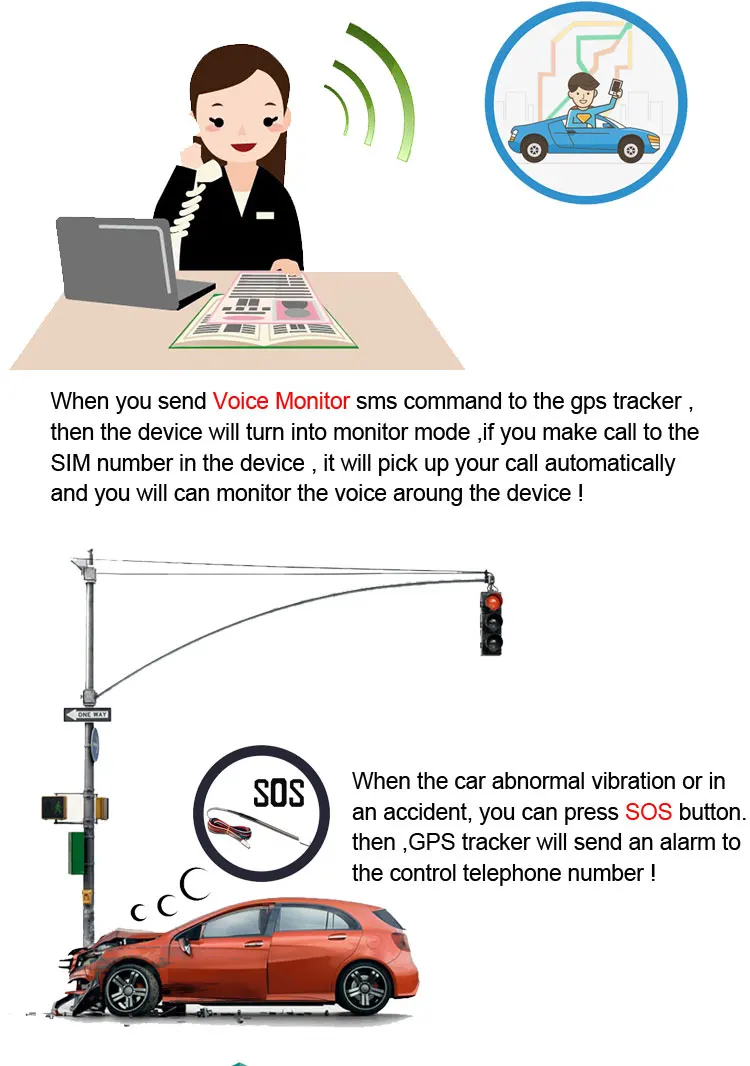 Vehicle GPS tracker 3G Locator With FREE Sinotrack GPS Tracking System