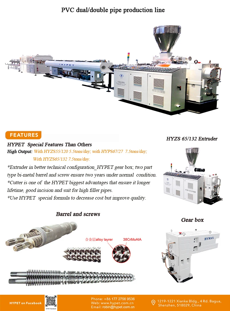 Pvc Plastic Extruder Pvc Pipe Making Machine Pvc Lay Flat Hose Production Line Buy Pvc Lay