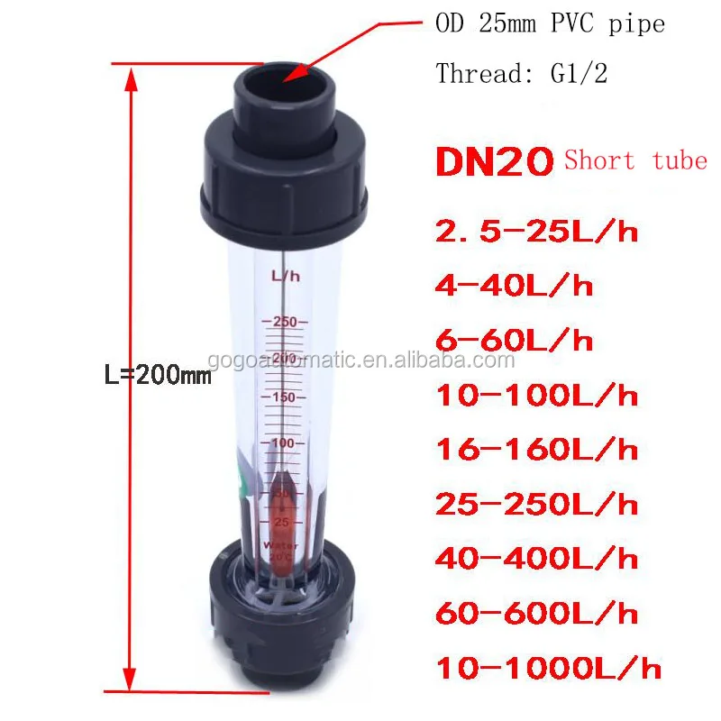 LZS-15 25-250L H DN15 1/2 Zoll Tube Type Flowmeter Wasser Durchflussmesser 