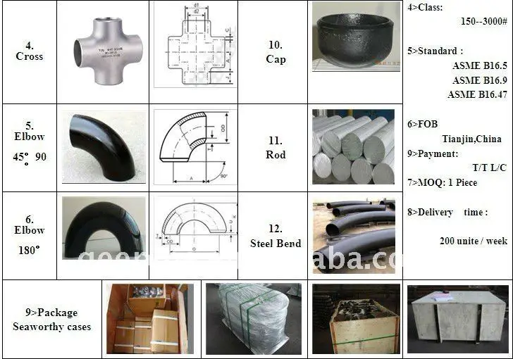 Welding Square Steel Tubing End Cap - Buy Square Steel Tubing End Cap ...