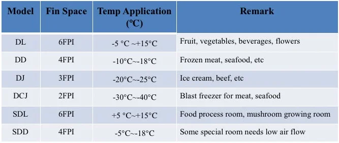 Temp space. User database table. Absolute zero cosmos. Temperature in space. Азы монитор.