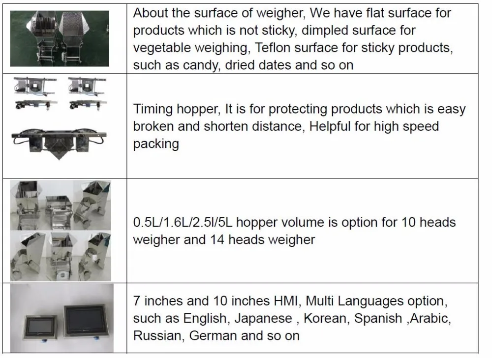 Microsoft Korean Language Pack Machinery