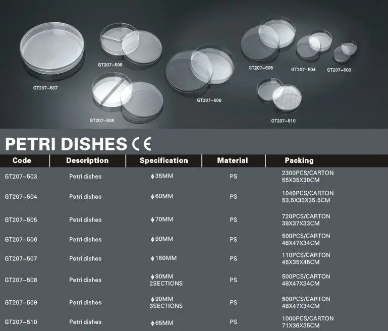 Plastic Sterile Disposable Petri Dishes