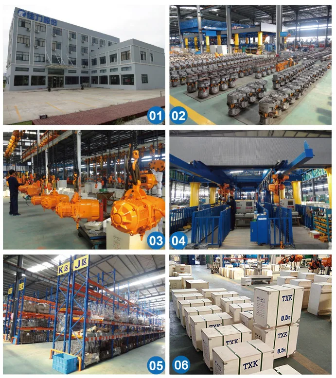 economy pack TXK electric chain hoist with good prices of CE Standard for Vanbon)