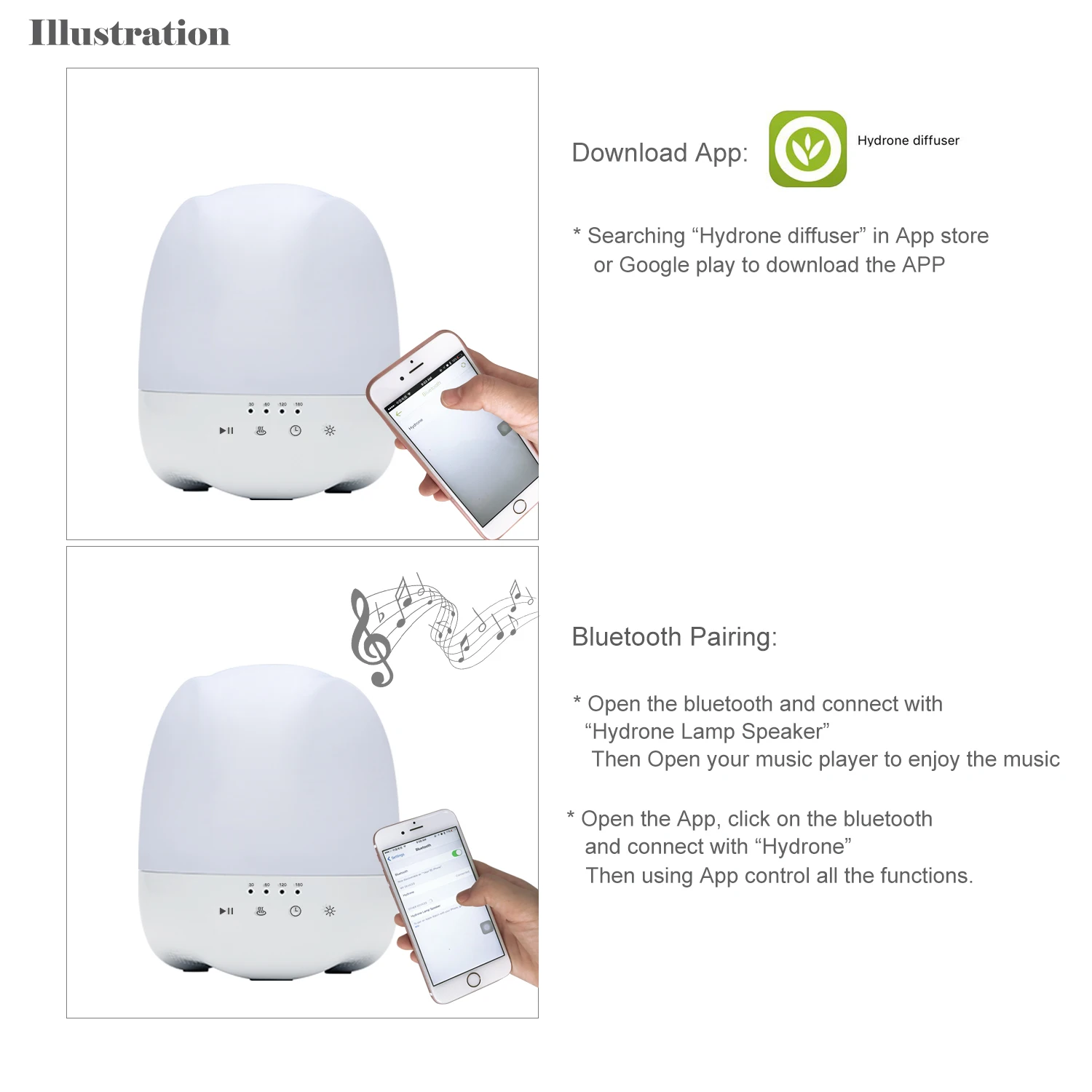 Wireless Smart Ultrasonic Aroma Diffuser/essential Oil Nebulizer/app Controlled Buy Aroma