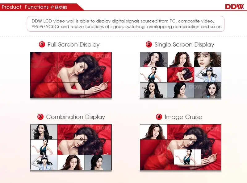 Indoor/Semi Outdoor Transparent 2X2 Seamless Lcd Display Panel Video Wall
