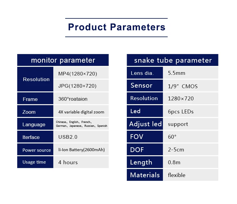 Portable 360 Degree Camera For Phone Waterproof Android Endoscope