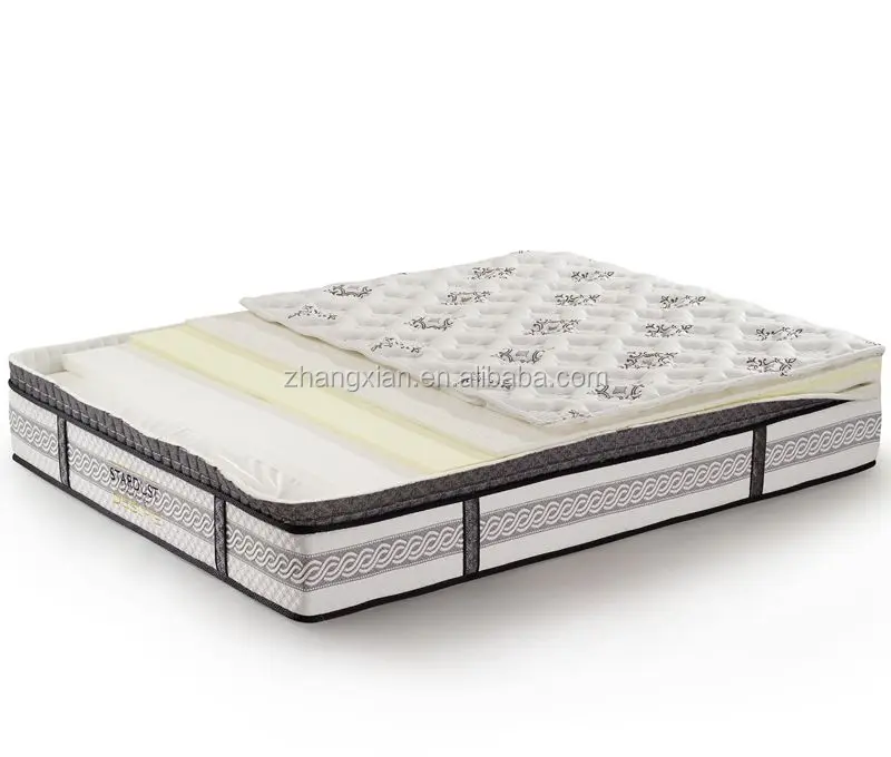 Arabic Style Living Room Furniture Mattress Anti Decubitus Mattress For Retail (desire) Buy