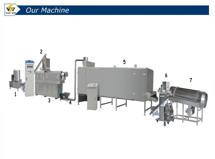 puffed machine 1.jpg