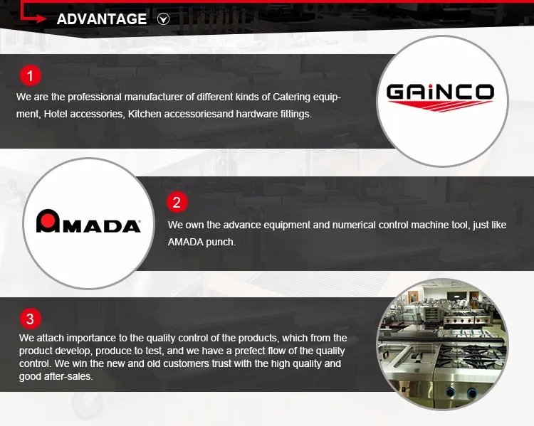 Oem Brands Types Of Kitchen Equipment Tabletop 2 Burners Gas Stove With