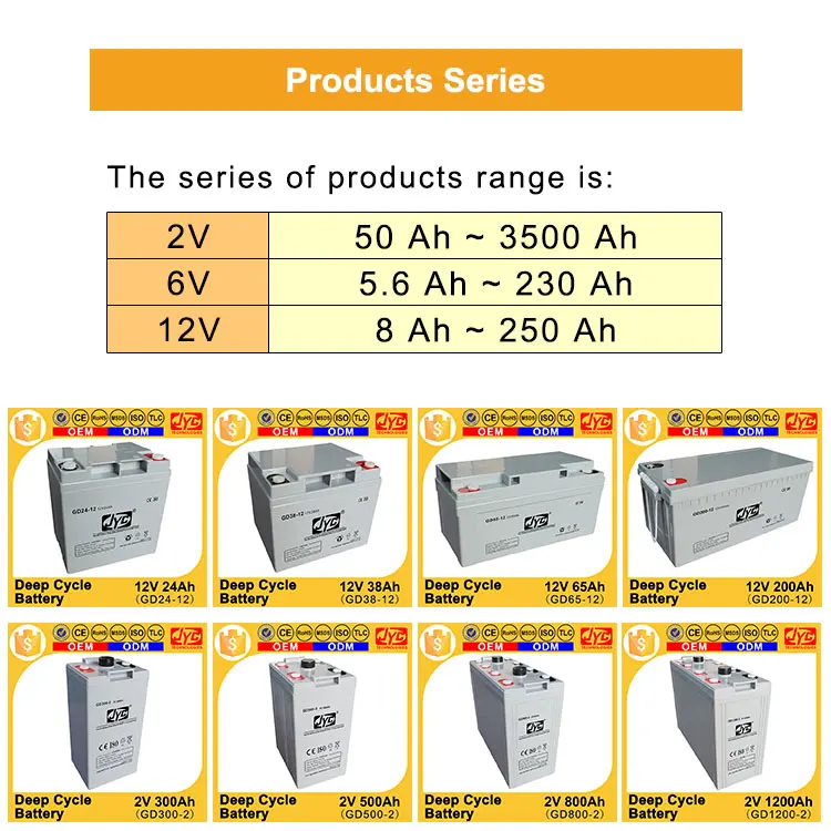 Excellent Safety Performance deep cycle battery 12v 1000ah