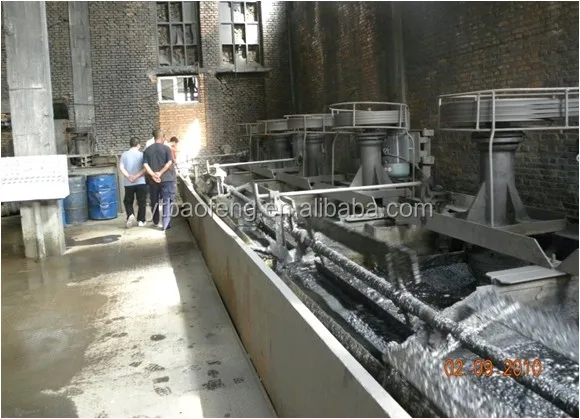 
Good quality graphite processing mahcines supplier inTanzaina 