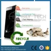 Cracked, Broken LCD Screens Recycle Program For Samsung j3 pro From China Factory