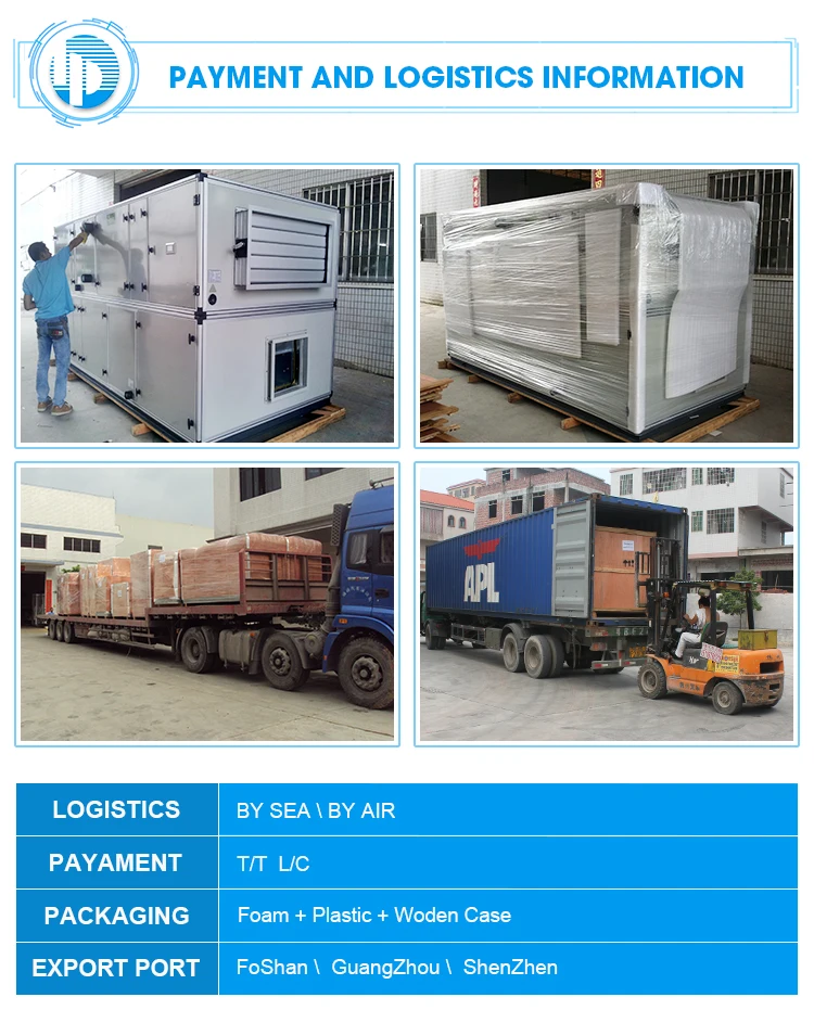 Type Rooftop Air Conditioner, 3000-5000CMH, R22 - detail 22