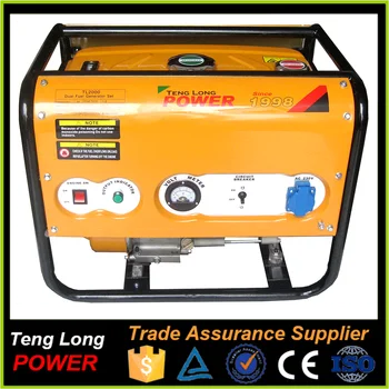 most cost effective generator