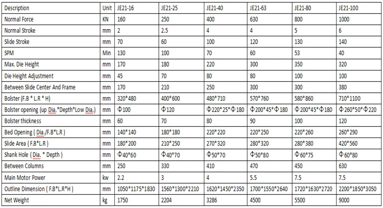 JE21 Power Press.png