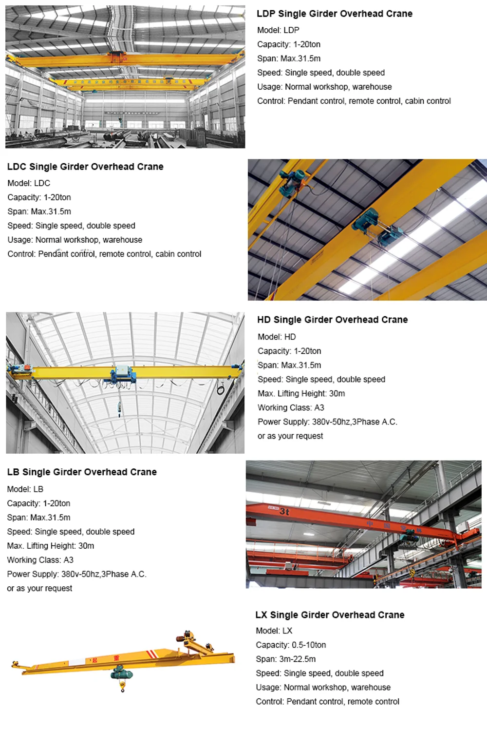 10 ton lx model single beam overhead suspension crane