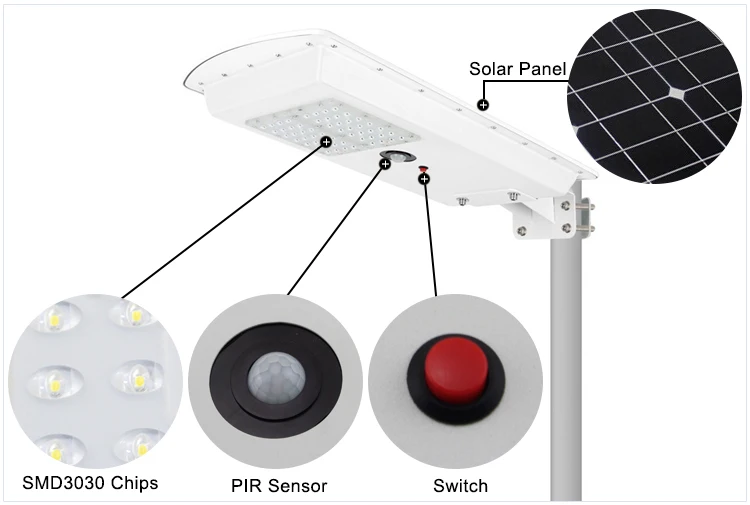 solar street light (2)