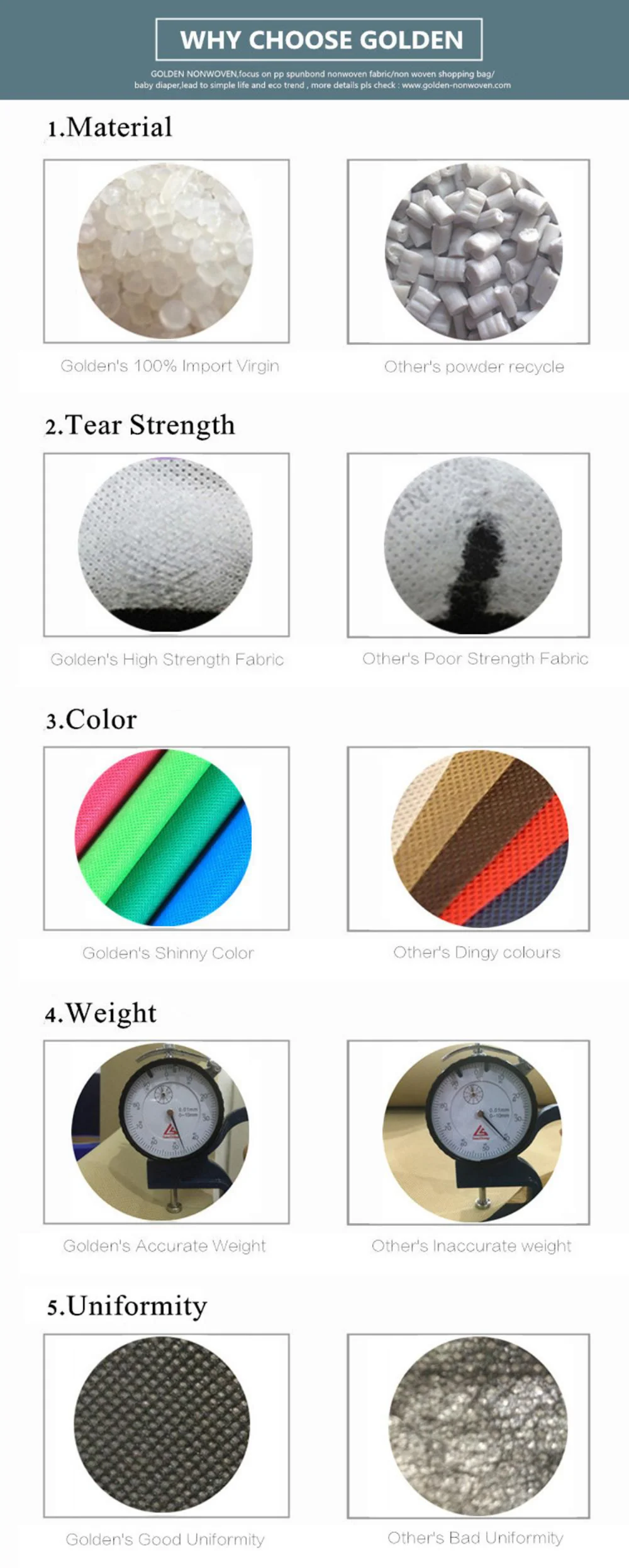 Cheap Factory Price Nonwoven Interlining Fabric,Pp Non Woven Fabric For Egyt Market