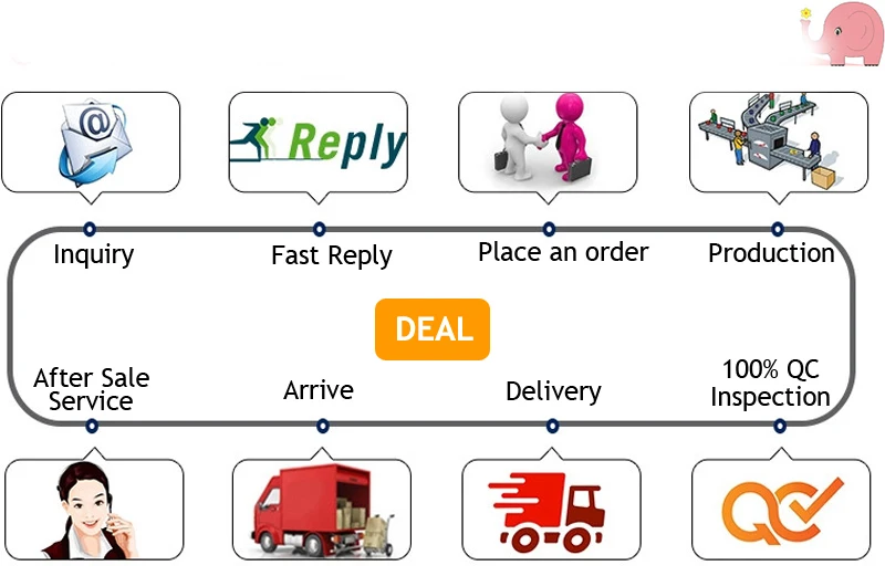 Happyflute Reusable Washable Diaper Baby Ecological Cloth Diapers Wholesale Diapers Buy