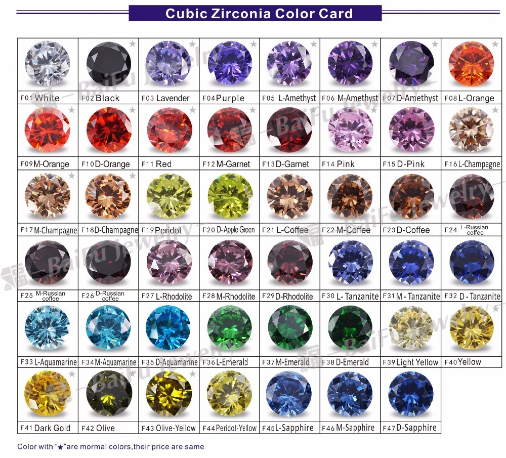 Aaaaa Loose Gemstone Crystal Wholesale Price 1mm 3mm To 12mm Star Cut ...