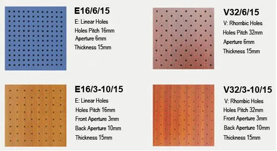 Soundproofing Materials Cheap Wooden Acoustic Panel Price