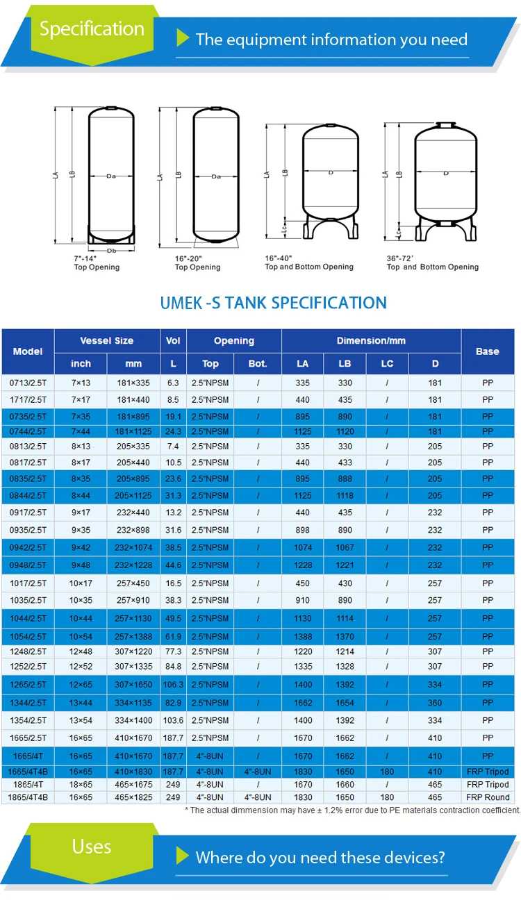 Frp Resin Tanks 6 13 Water Softener Vessel Buy Water Softner Resin Tankfrp Vesselfrp 