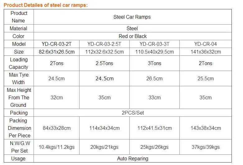 steel car ramp.jpg