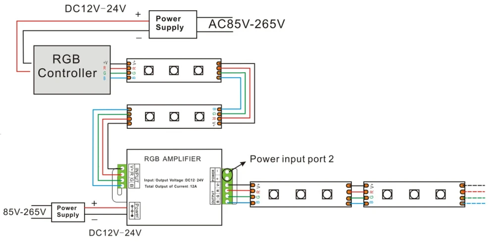 Rgb amplifier схема подключения