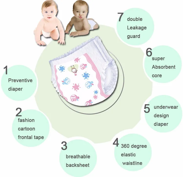 Children Diapers Baby Diaper Turkey Gaziantep Diaper Anime Buy