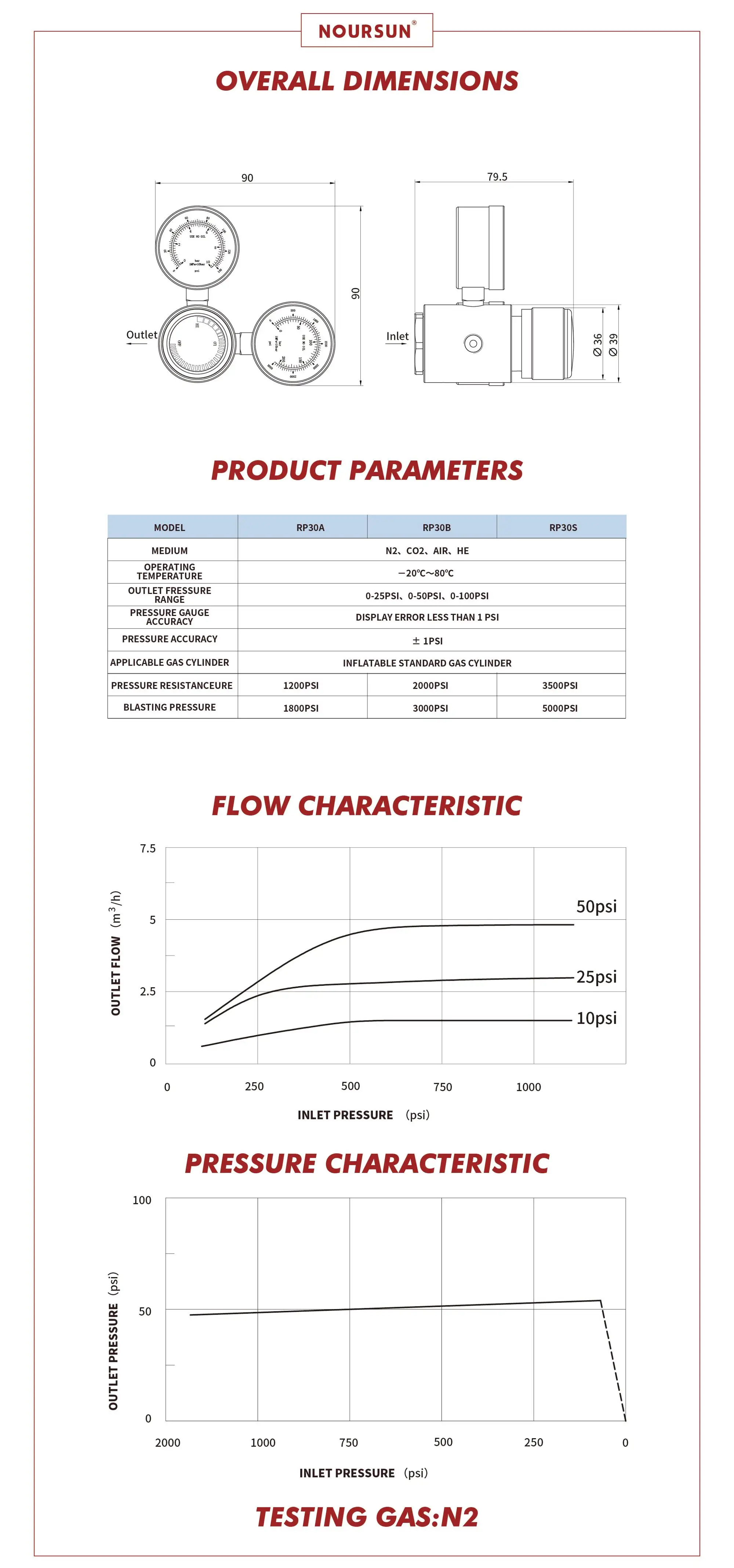 NOURSUN  rp30 ---02.jpg