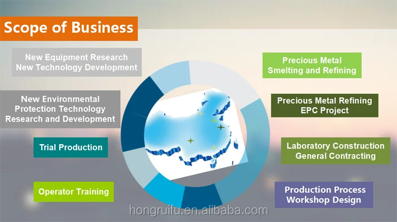 gold machine  (23).png