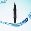 (BH-485-pH) ph meter price, ph probe, digital ph indicator